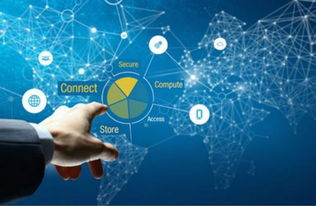 極豆車聯(lián)網(wǎng)汪奕菲 成功轉(zhuǎn)型前裝車聯(lián)網(wǎng)，第二總部落地武漢